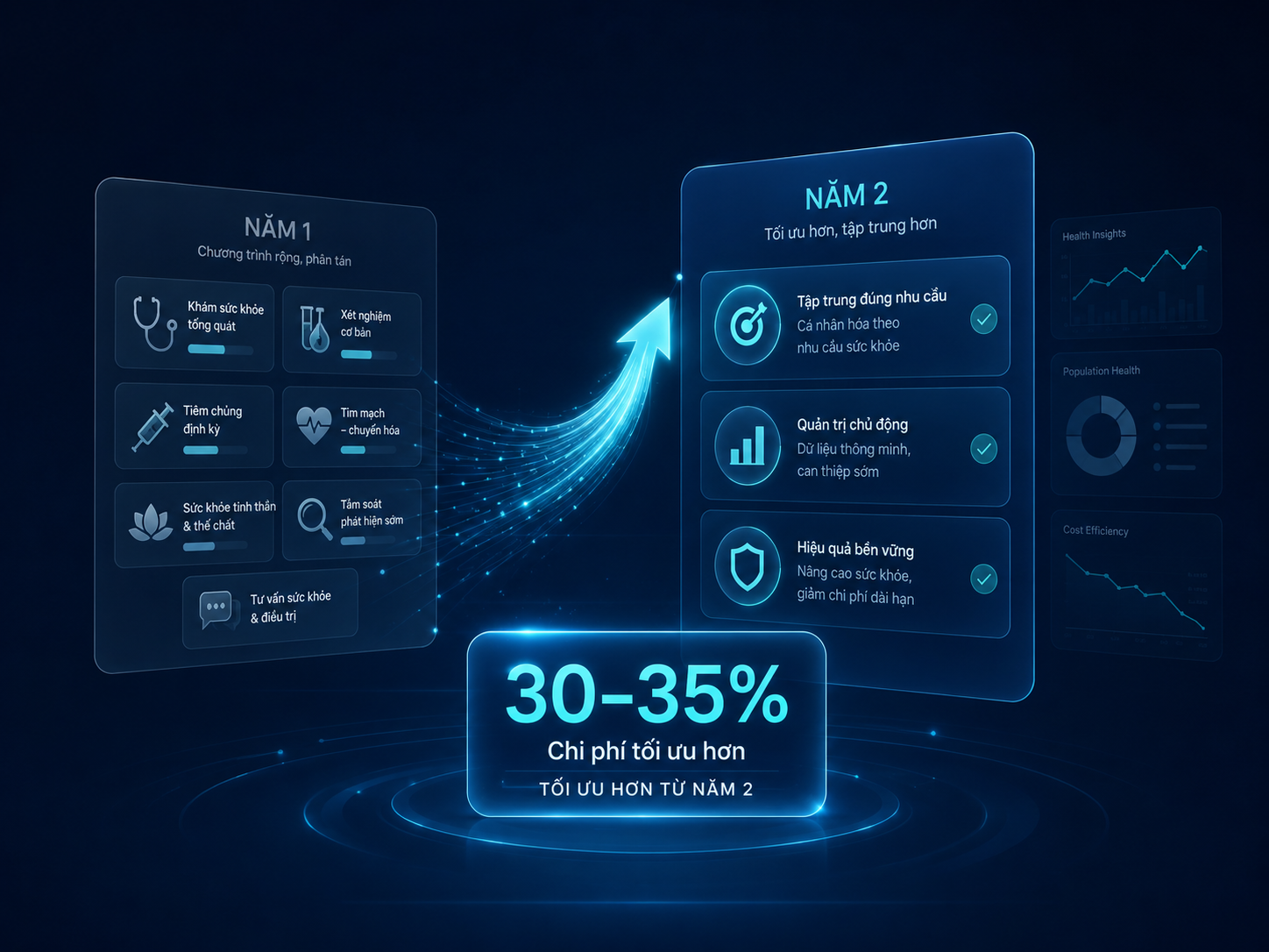 Optimization map
